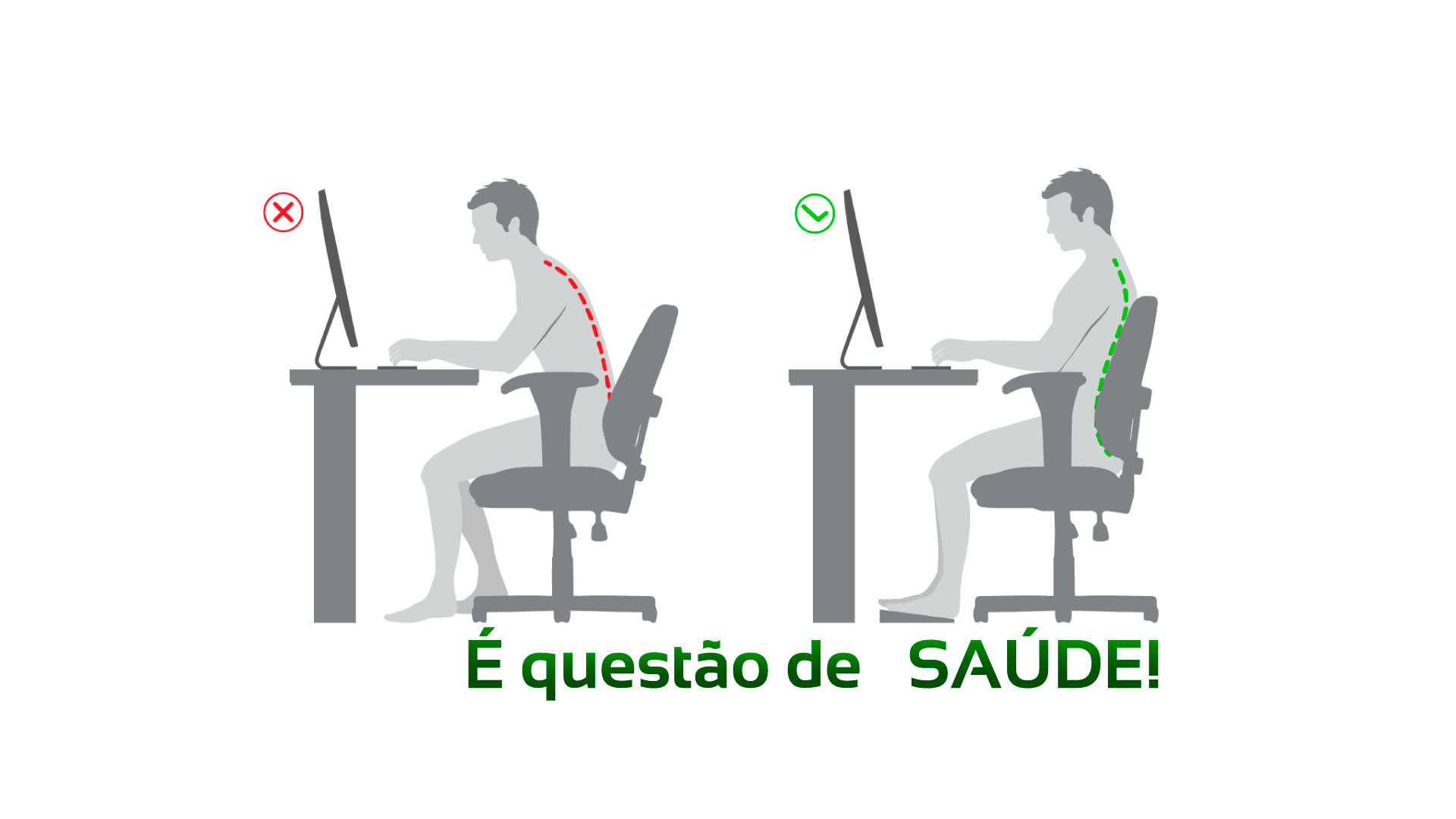 Ergonomia